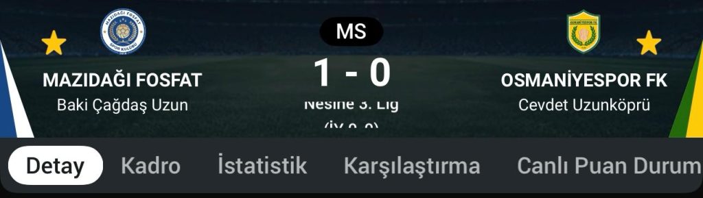 Mazıdağı Fosfat Spor – Osmaniye spor Fk Karşılaşma